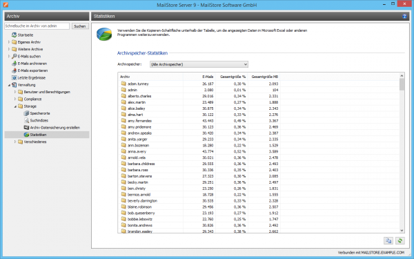 Tech statistics 01.png